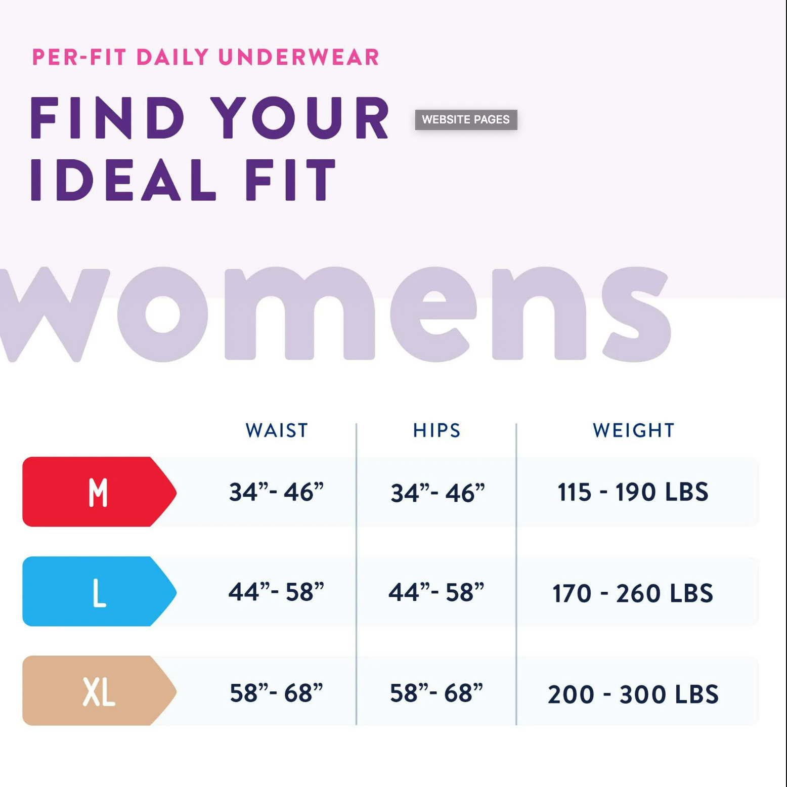Prevail Per-fit Women’s Adult Underwear, Large, 44″-58″, 72 ct. (4 pk./18 ea.)