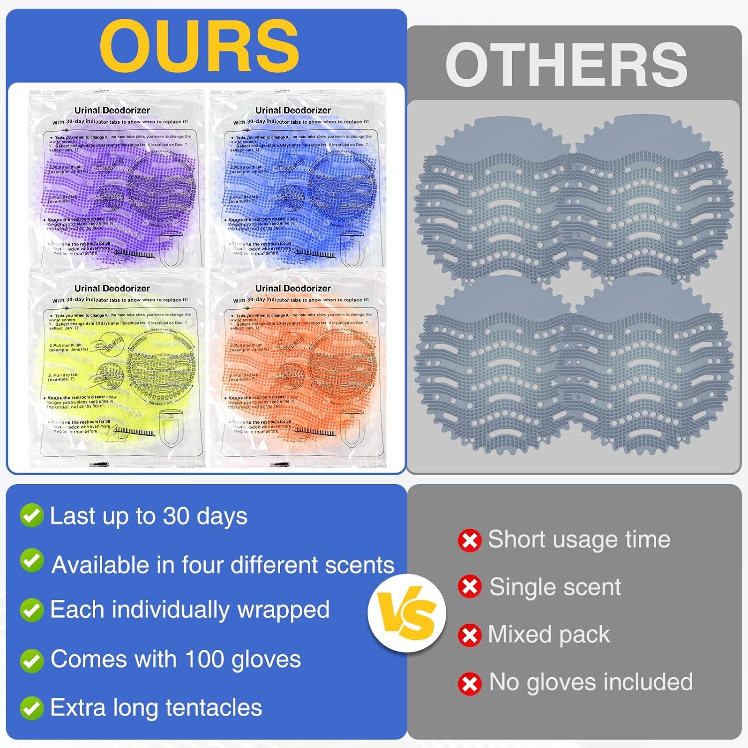 48 PACK Urinal Deodorizer Screen with 100 Gloves-3D Wave Anti-Splash Odor