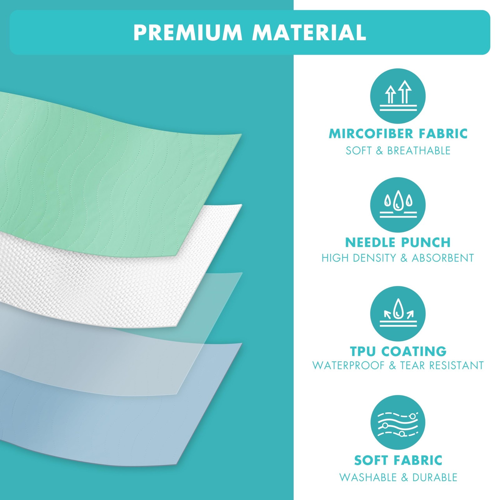 Washable Underpads 36×38 Inch 4 Pack Heavy Absorbency Reusable Bedwetting Pad