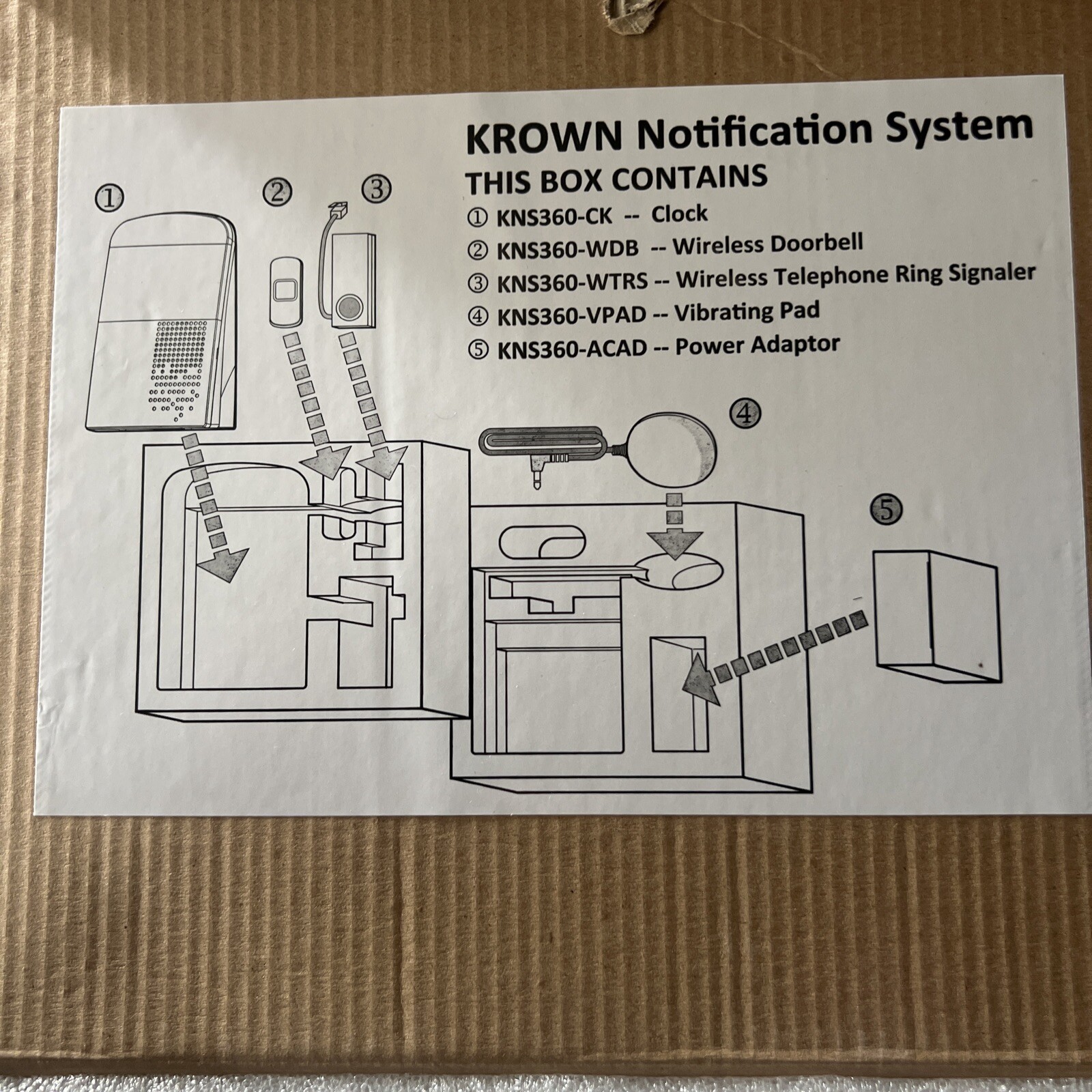 Krown PORTAVIEW PV20JR Hearing Machine Accessories Case & More!!! NEW