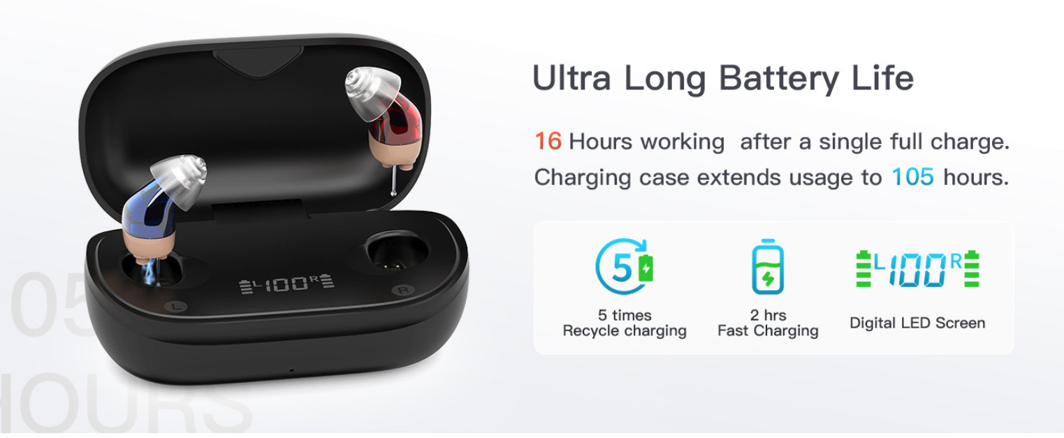 Tomore Rechargeable Hearing Aids -Noise Cancellation, Comfort Fit, Superi Sound!