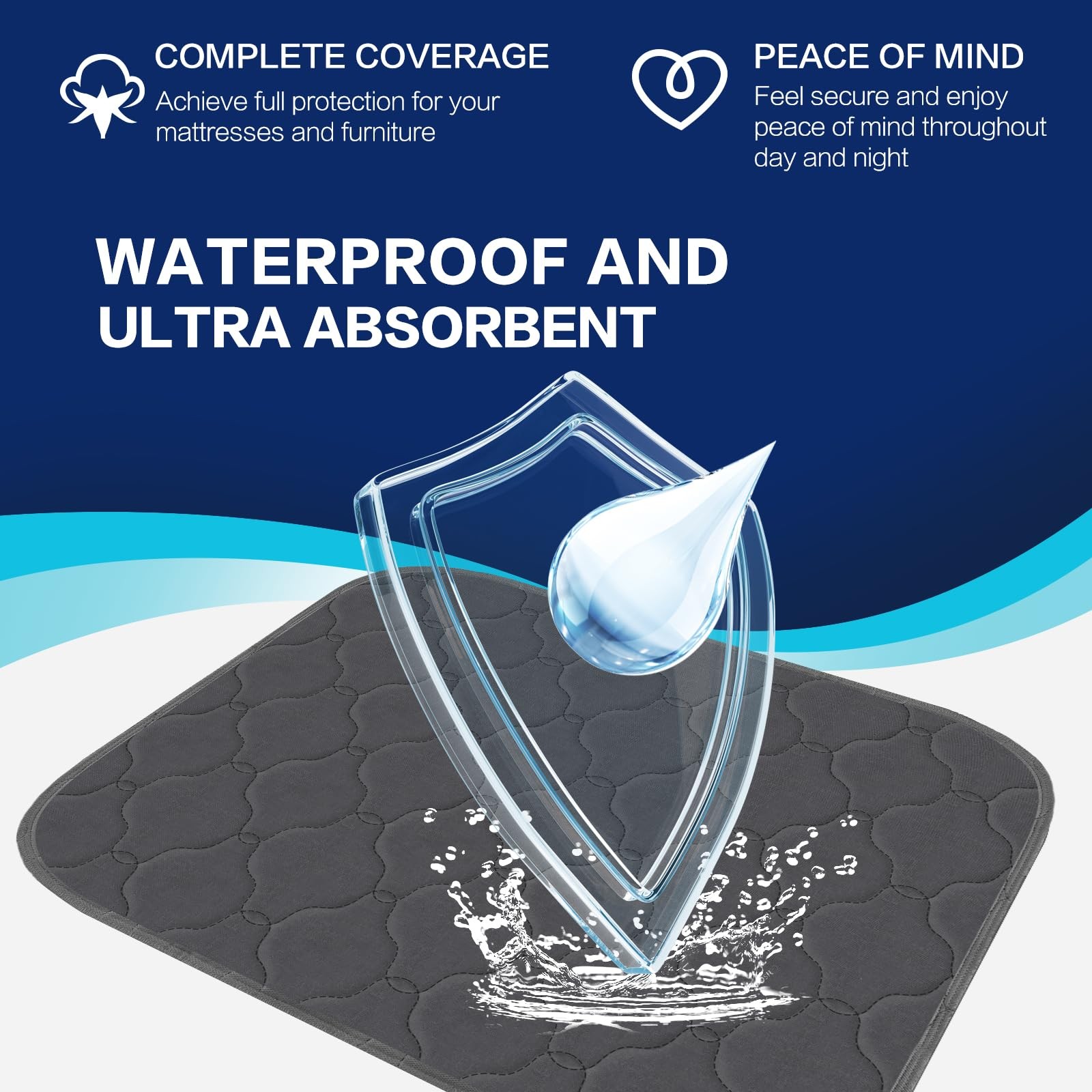 Hospitals Reusable Bed Pads for Incontinence 36×52 Inch,Bed Wetting Pads for …