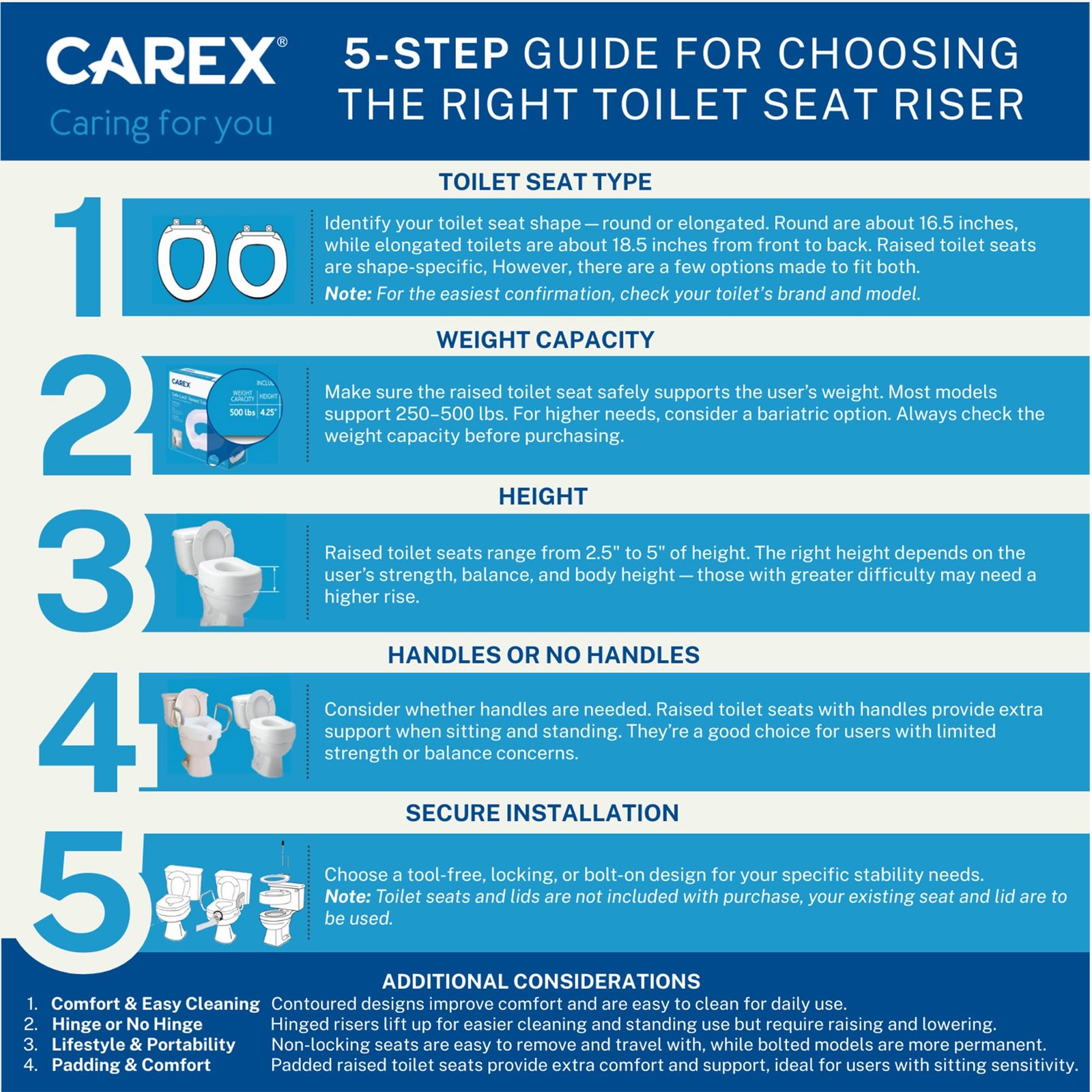 Carex Health Brands Hinged Elongated Toilet Seat Riser Adds 3.5 Inches Of