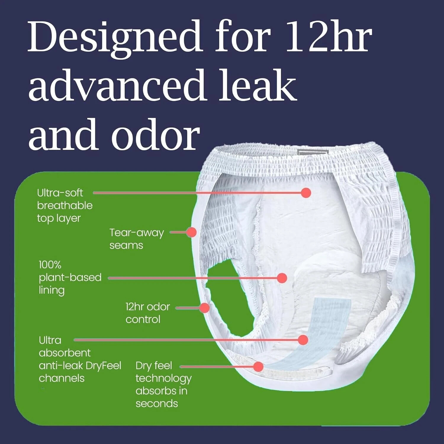 UnderX Disposable Incontinence Underwear Adult Diaper- Maximum Absorbent Pullups