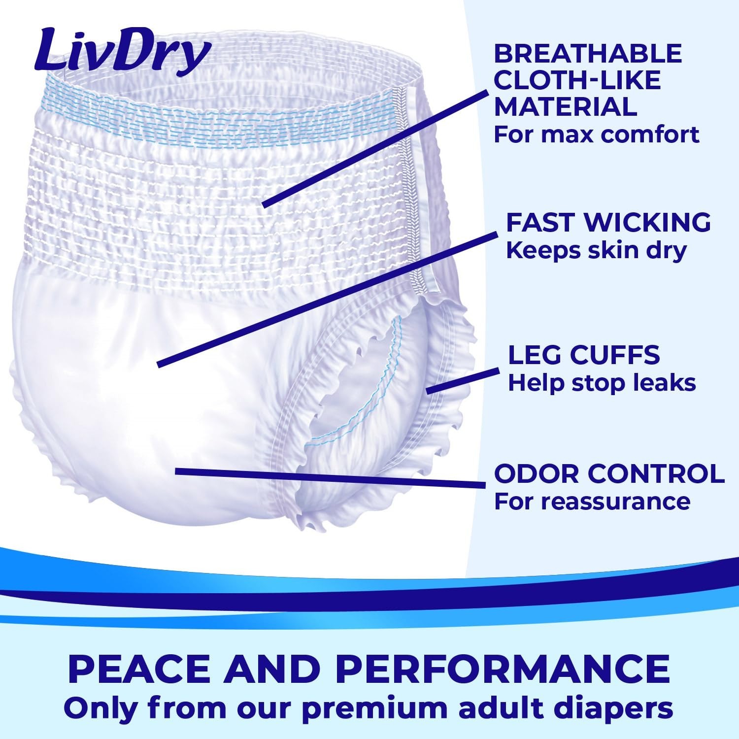 XXL Overnight Adult Diapers 12 Pack Incontinence Underwear Pull On 60″-80″