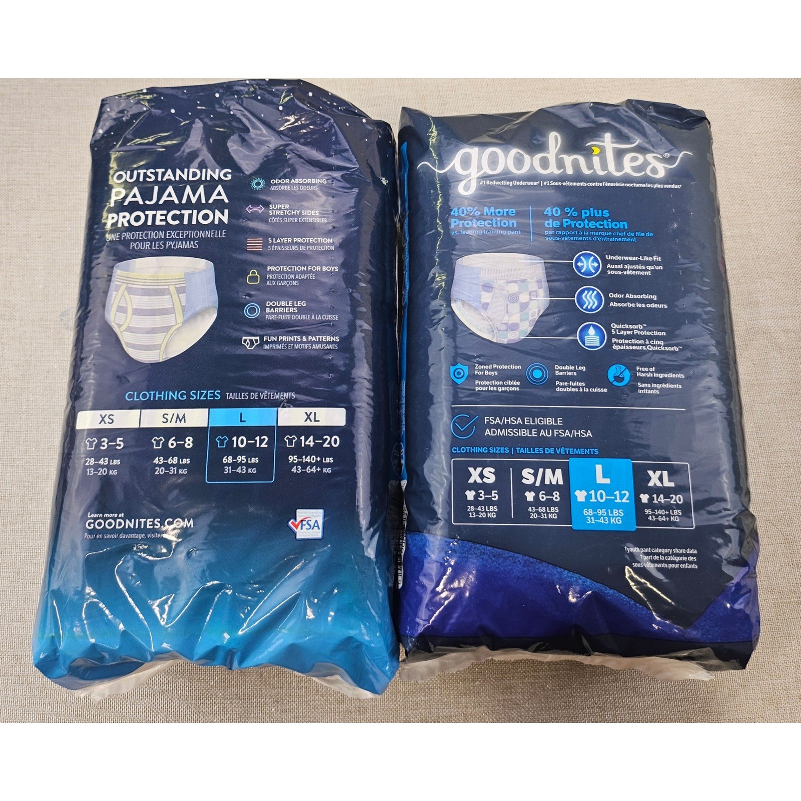 Goodnites Nighttime Underwear Boys Large 10-12 Blue 22ct Bedwetting Pants 2 Pack