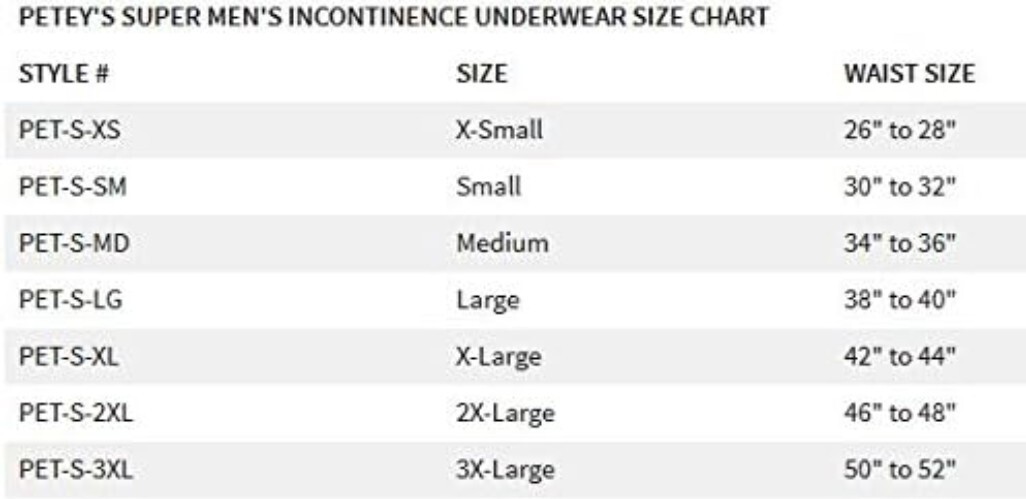 Superior Absorbency Men’s Incontinence Underwear: Seamless Design, Odor Control