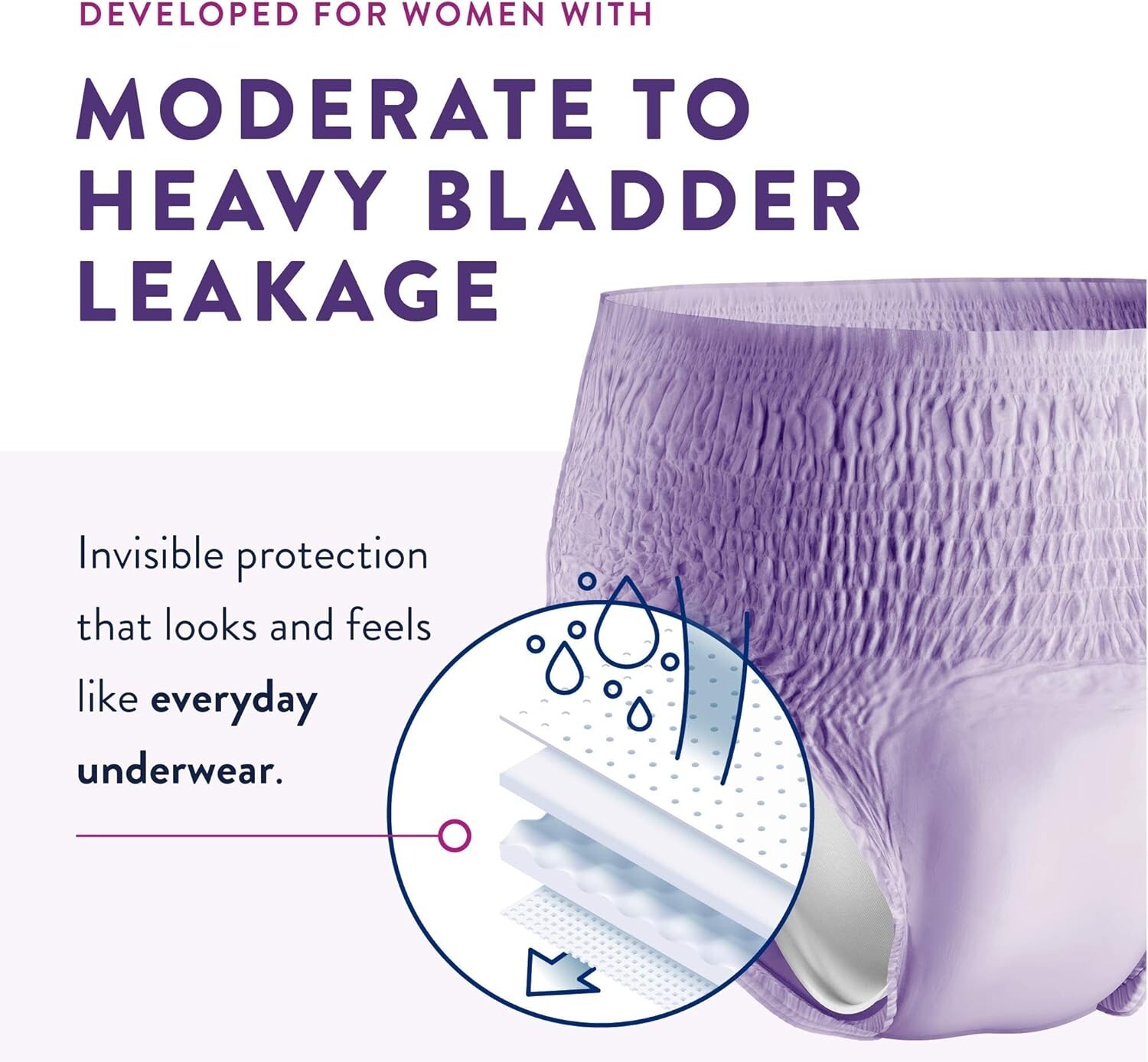 PREVAIL Per-Fit XL Women 56 Case/Lot Pull-up Protective Underwear Adult Diapers