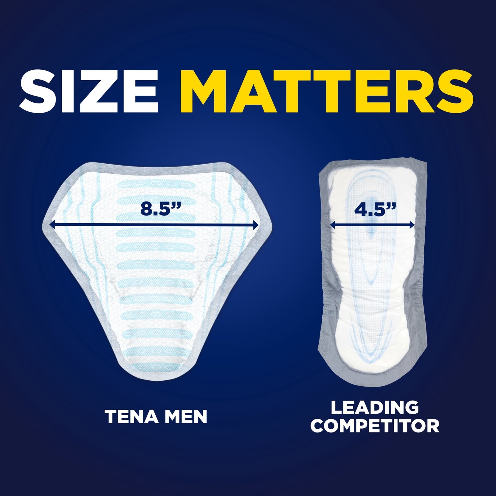 TENA Men Incontinence Guards for Men, Men’s Pads, Bladder Control, 144 Count