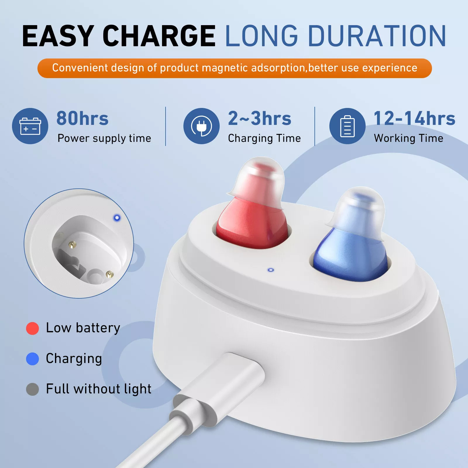 1 Pair MiNi Digital Invisible Rechargeable Hearing Aids CIC Sound Voice Amplifie