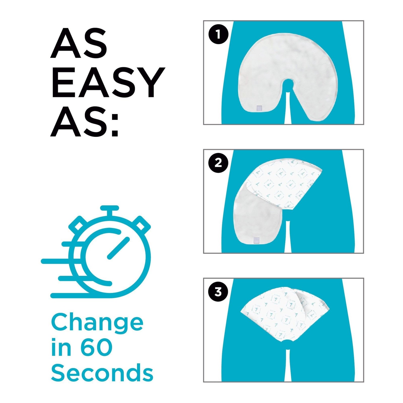 Men’s Incontinence Wrap, Maximum Absorbency Folding Pads for Reduced Mobility