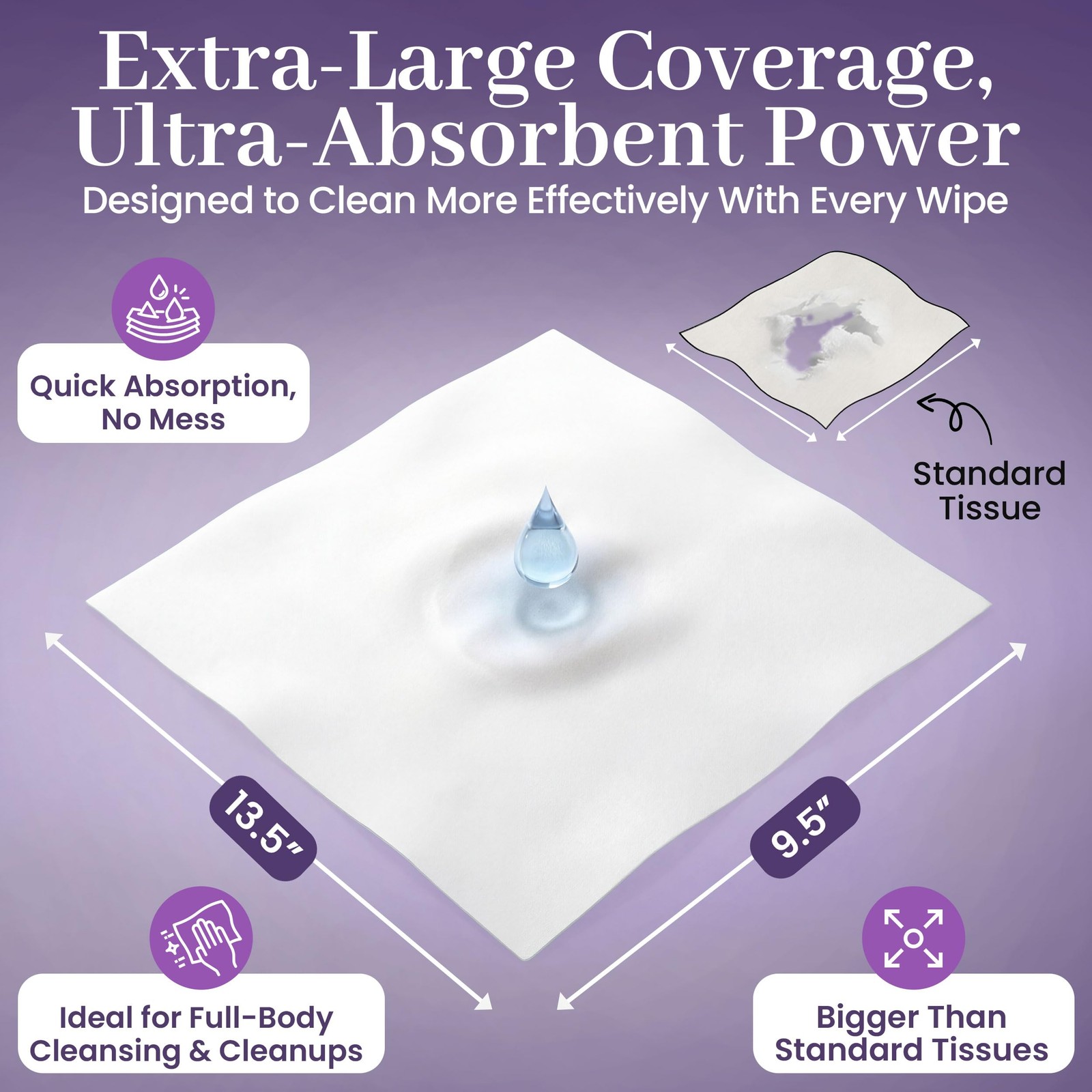 Disposable Dry Wipes, 100 Pack – Ultra Soft Non-Moistened Cleansing Cloths for A