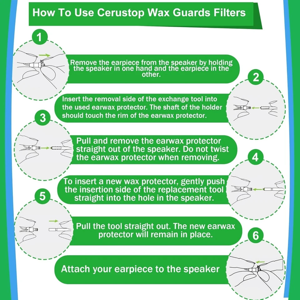 (40 Pcs) Hearing Aids Wax Guards Filters for Phonak,Widex,Resound and Unitron Wa