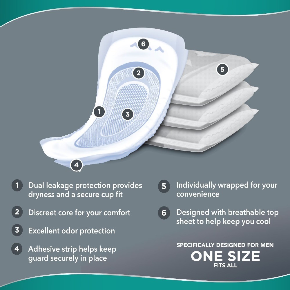 Maximum Absorbency Men’s Guards, One Size Fits All, 52 Count Incontinence