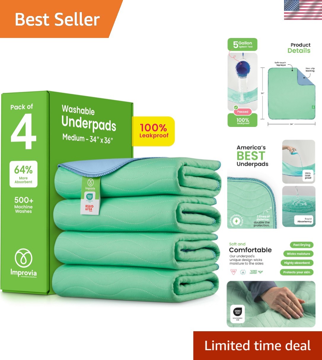 34″x36″ Reusable Underpads, Leakproof & Washable – Perfect for Home Care, 4 Pack