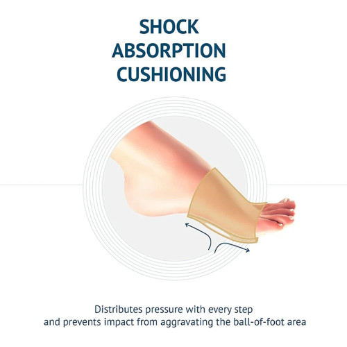 2 Pack For Man Women Fabric Metatarsal Pads Sleeve with Gel Sole Cushion Gift US