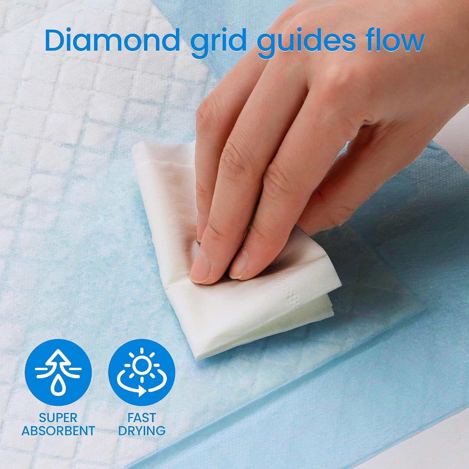 30” X 36” Disposable Underpads, 6 Layers Super Absorbent Leakproof Bed Pads