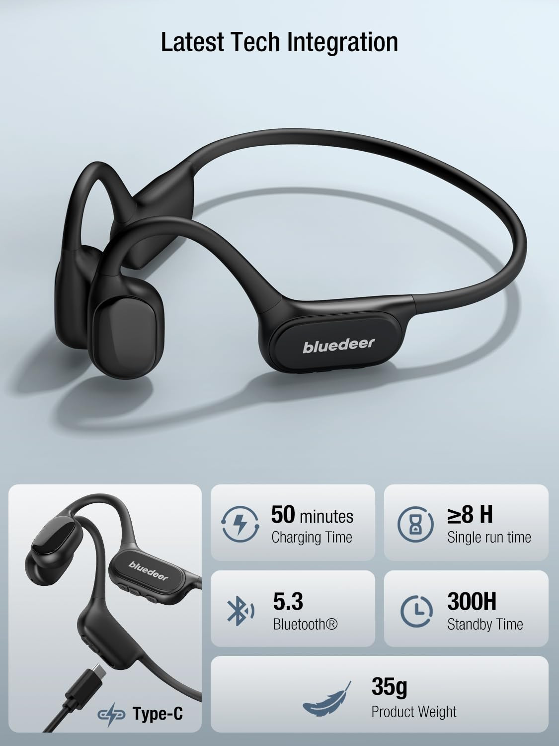 BD-F2H Bone Conduction Hearing Amplifier for Seniors, 5-Level Memory Volume, IPX