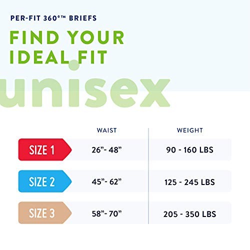 Prevail Per-Fit 360 Adult Briefs Size 1, Max Plus Absorbency, 80ct