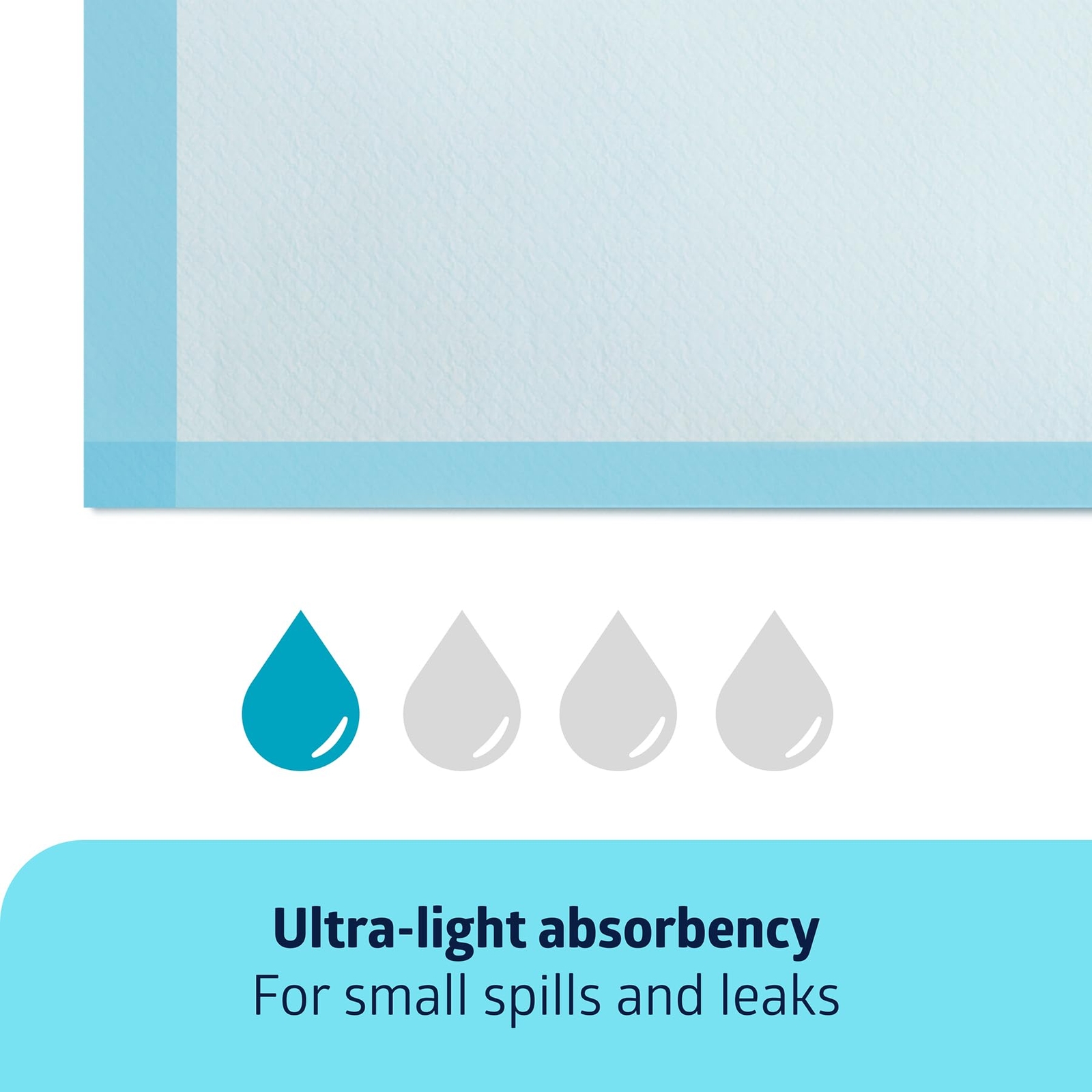 50 Pack Disposable Underpads 23×36 Inch Waterproof Pee Pads for Unisex Adults