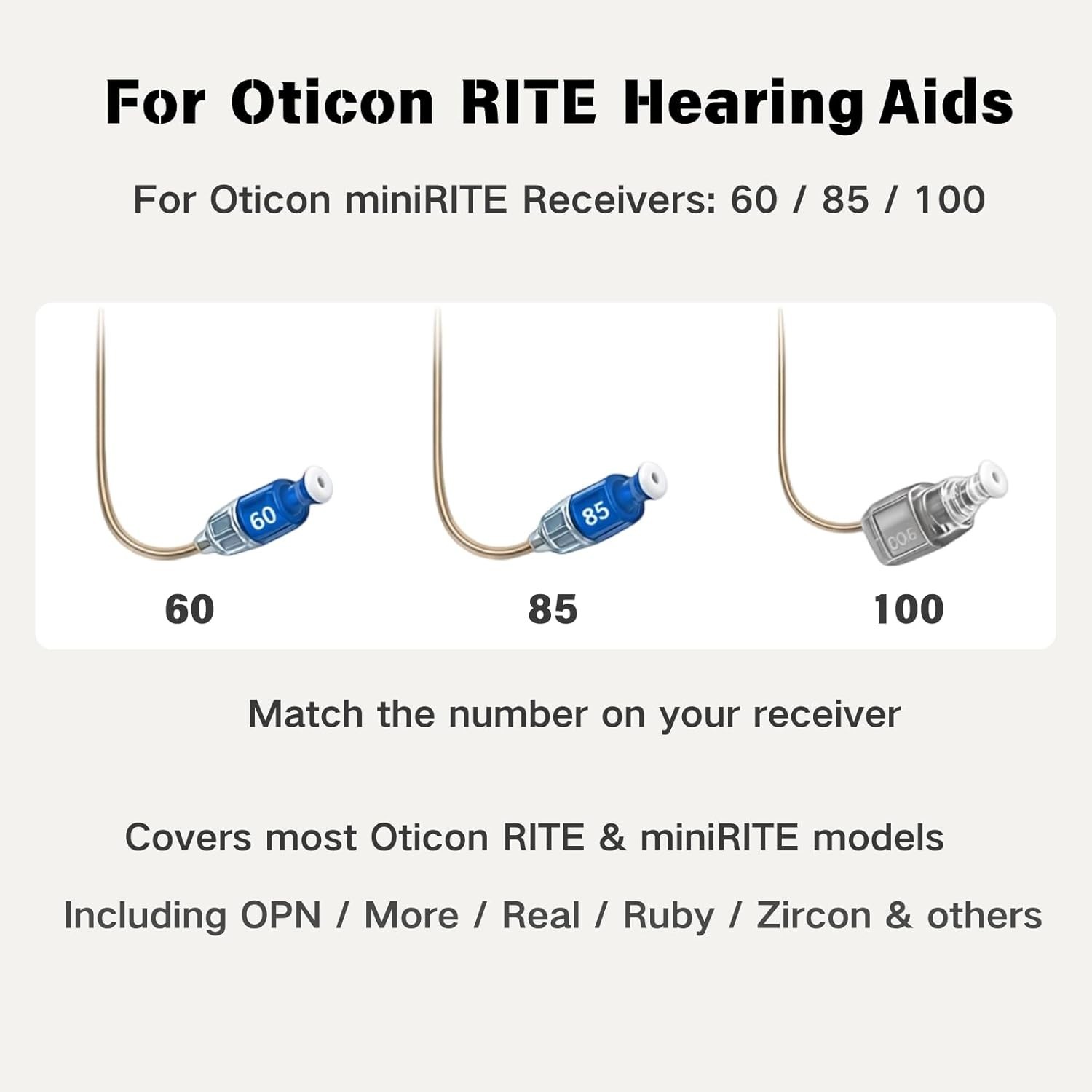 Oticon ProWax MiniFit Wax Guards – 5 Packs (30 Pcs) Replacement Filters
