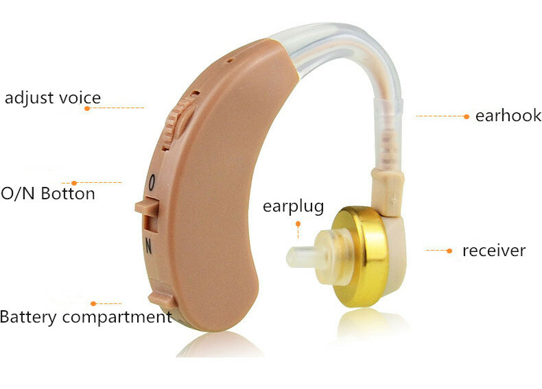 Digital Hearing Amplifier Aid Aids Kit Sound Voice Amplifier Behind the Ear BTE