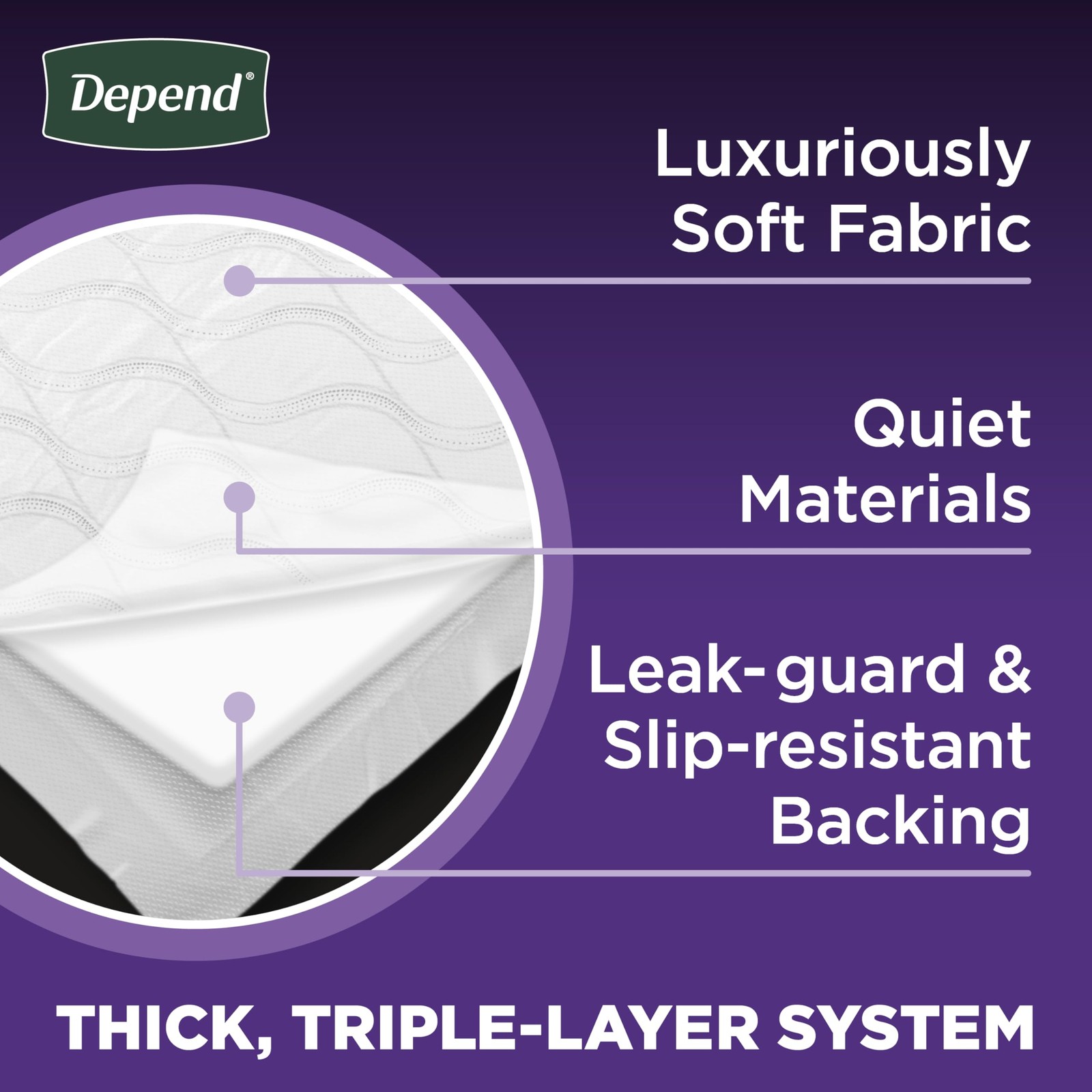 Depend Underpads, Disposable Incontinence Bed Pads for Adults, Slip Resistant…