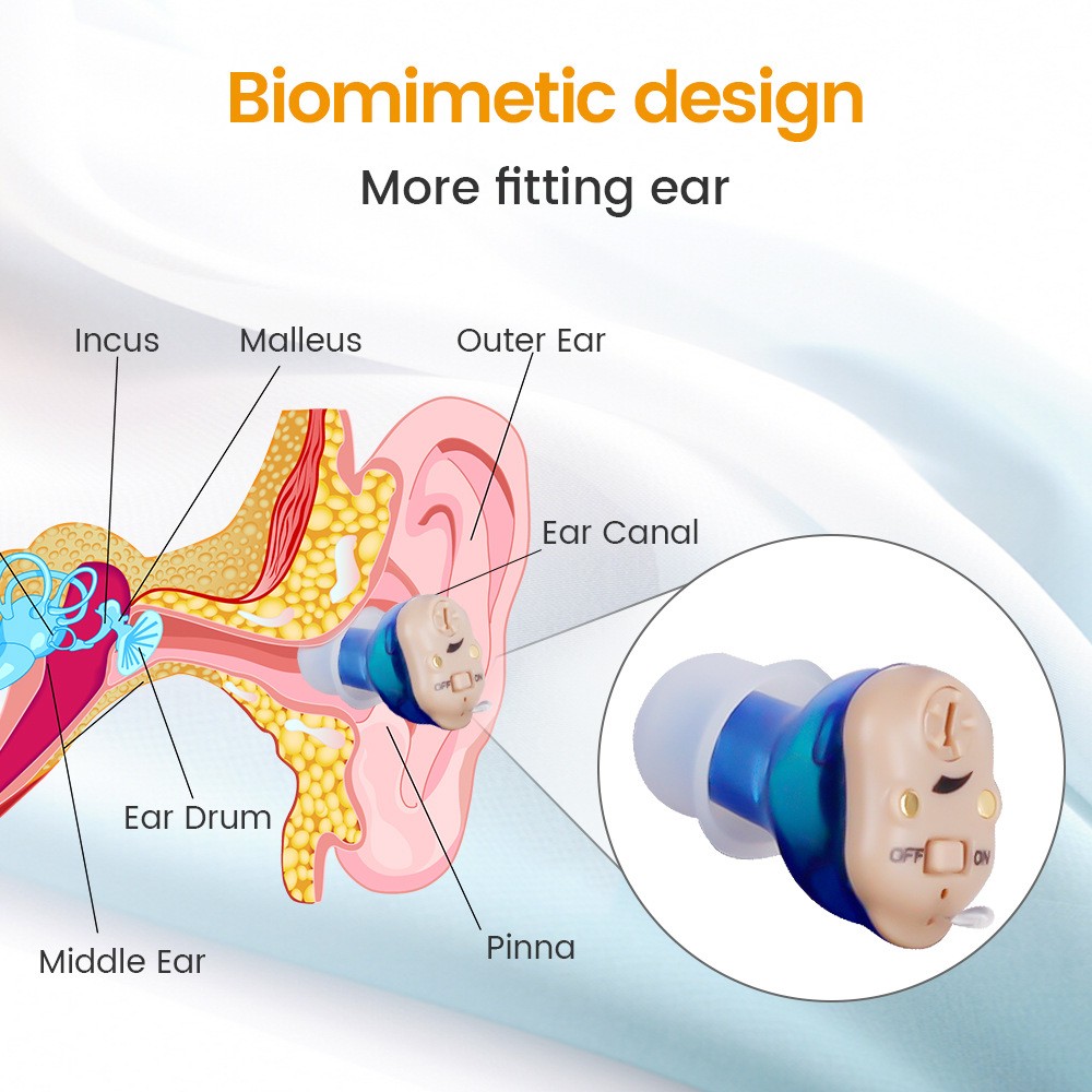 1 Pair Invisible Hearing Aids MiNi Digital Sound Amplifier Enhancer With Battery