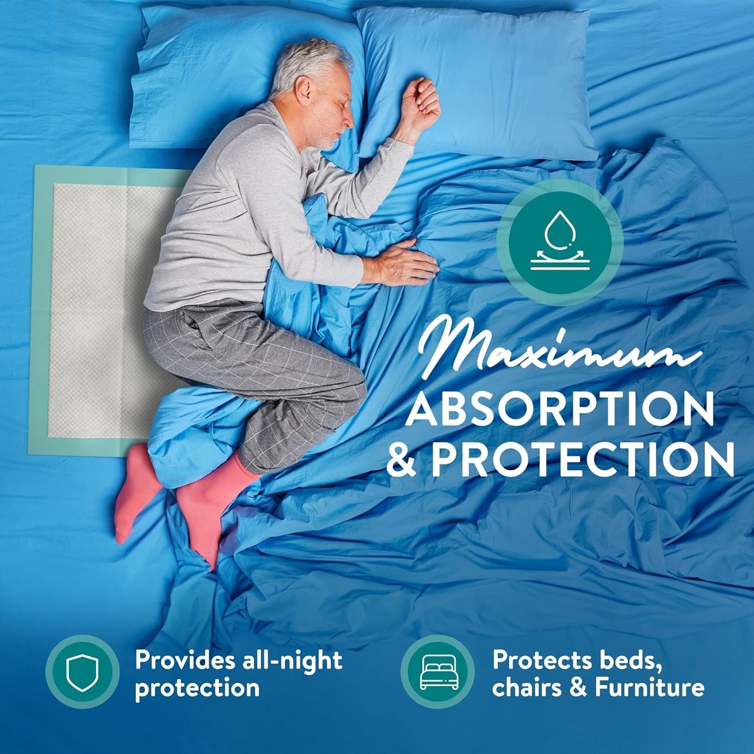 Inspire Ultimate Absorbency Disposable Bed Pads, Adhesive, 36″ X 36″, (50 Pack)