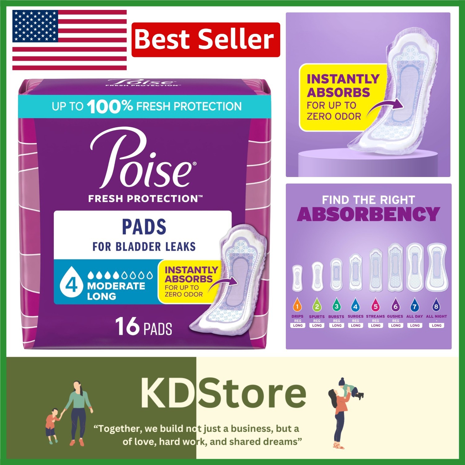 Comfortable Incontinence Pads for Light Bladder Leaks – 16 Count, Long Size