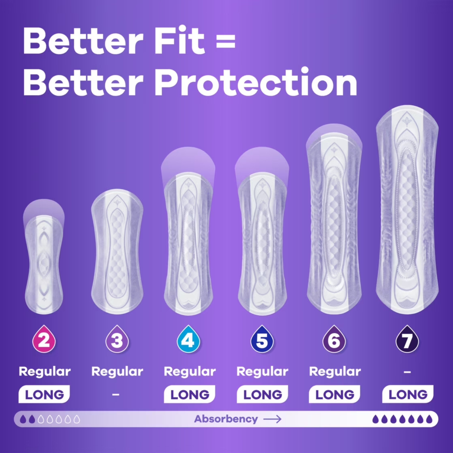 Always Discreet Pads Heavy Absorbency Long Length 156Ct Women