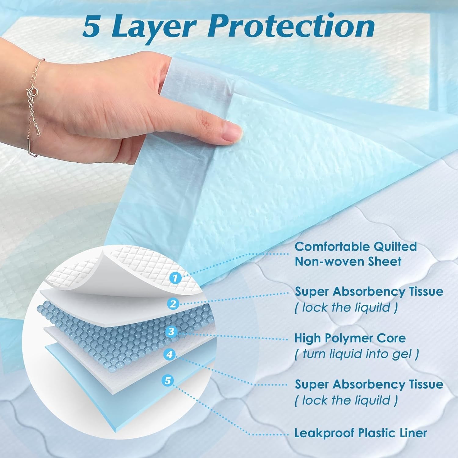 Super Absorbency Disposable Diaper Pads for Baby, Puppy and Adults, Disposabl…