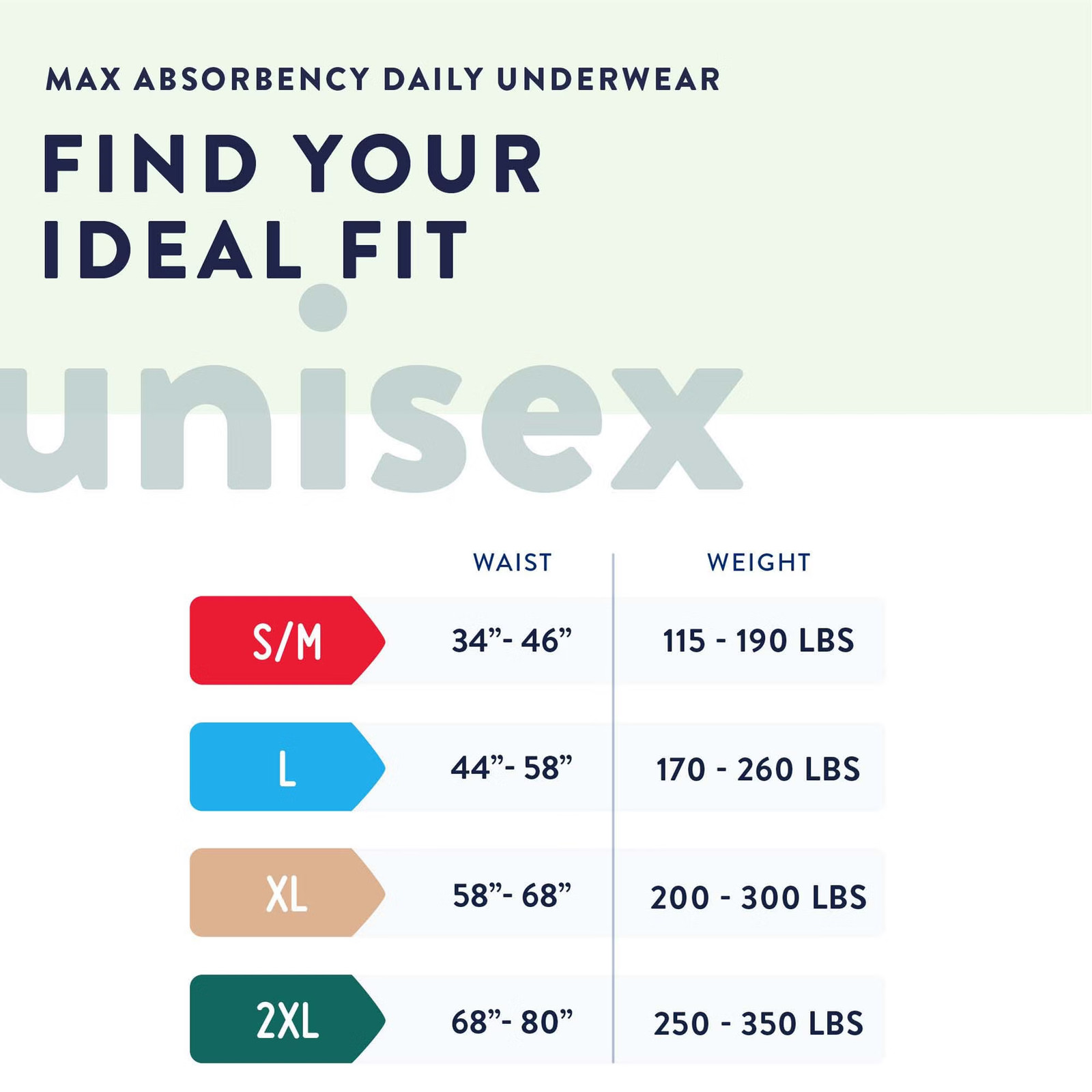 Prevail Adult Daily Disposable Underwear XXL Maximum Absorbency 48 Ct