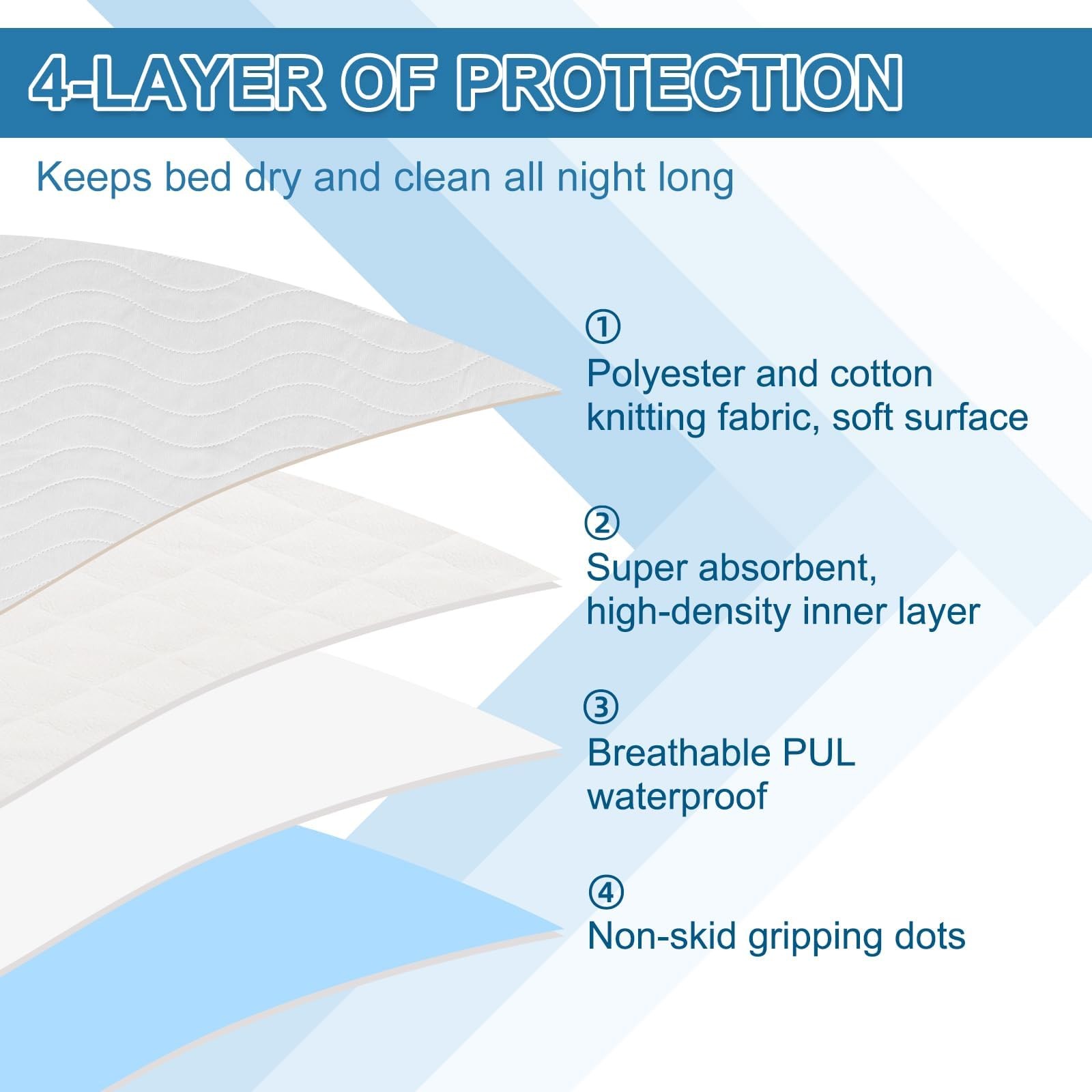 ® Positioning Bed Pads with Handles 34″ x 36″ (Pack of 2) Incontinence Washab…