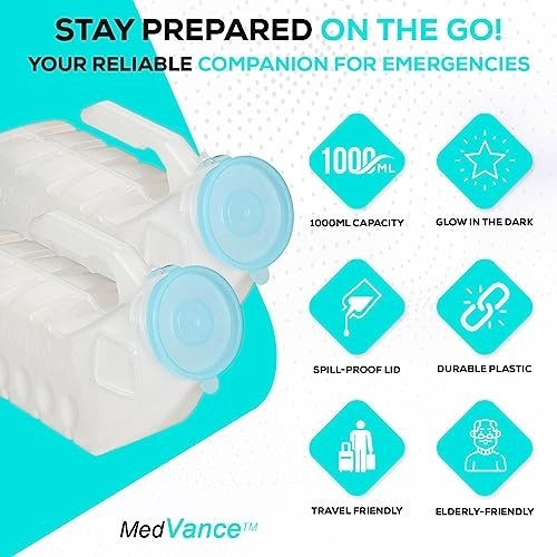 1000ml Glow in the Dark Male Urinals – Spill Proof Portable Pee Bottles (4 Pack)