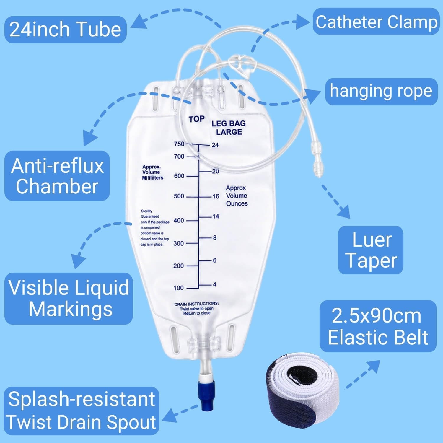 750ml Nephrostomy Drainage Bags 3 Pack 24″ Silicone Tubing Twist Drain Valve