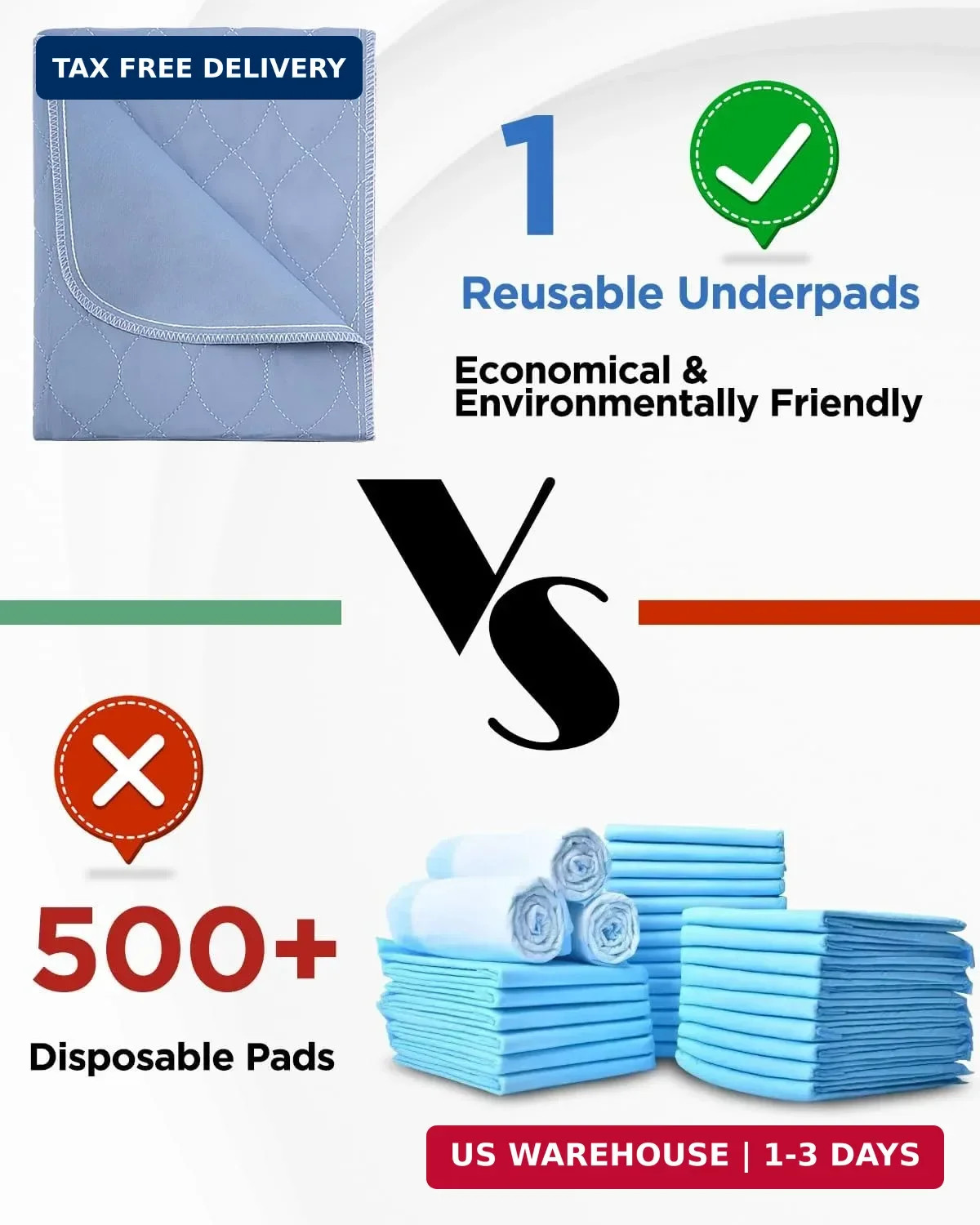 Washable Bed Pads 36″ x 72″ – 2 Pack, Blue, Waterproof Bed Pads for Incontinence