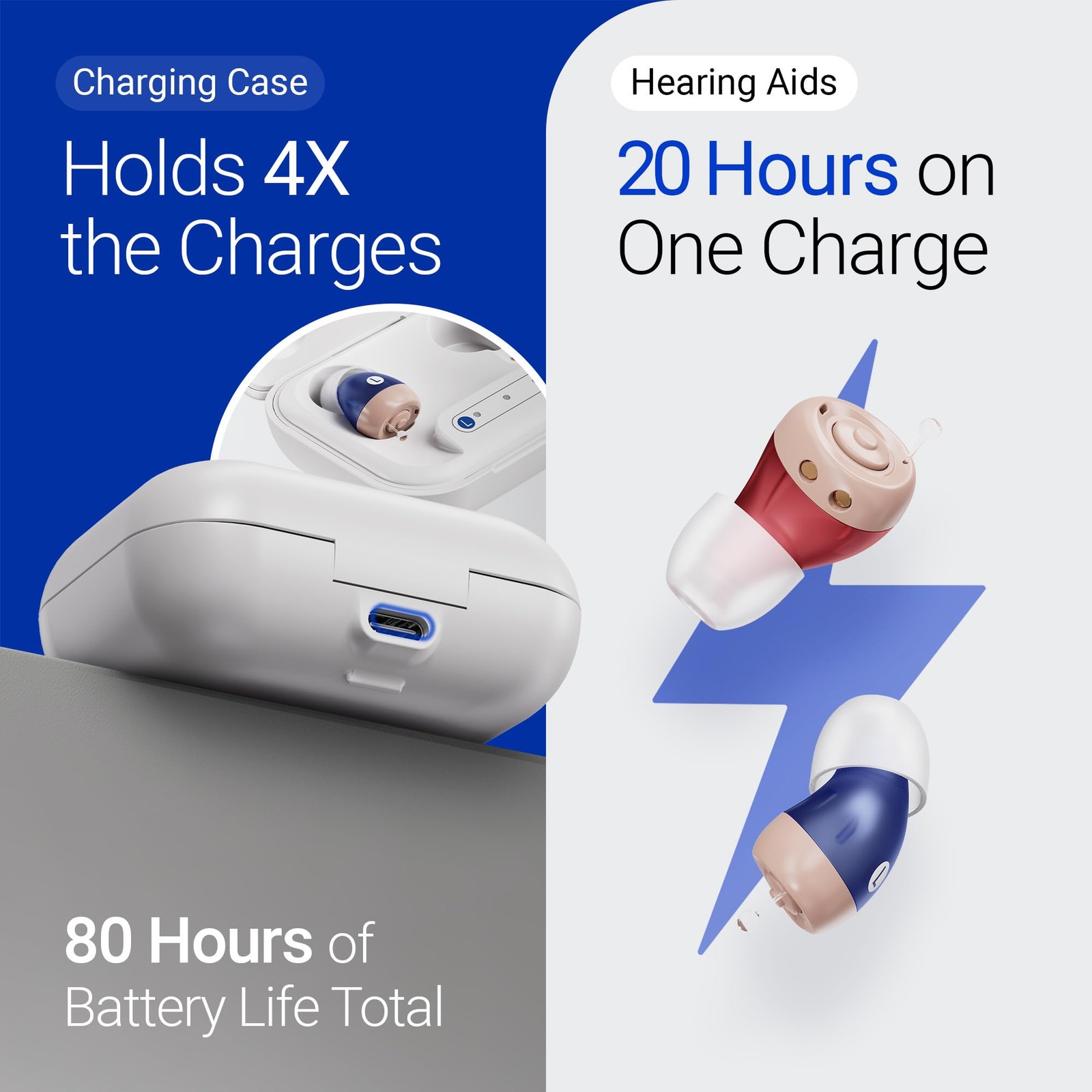 Oricle Standard 2.0 Hearing Aids for Seniors – for…