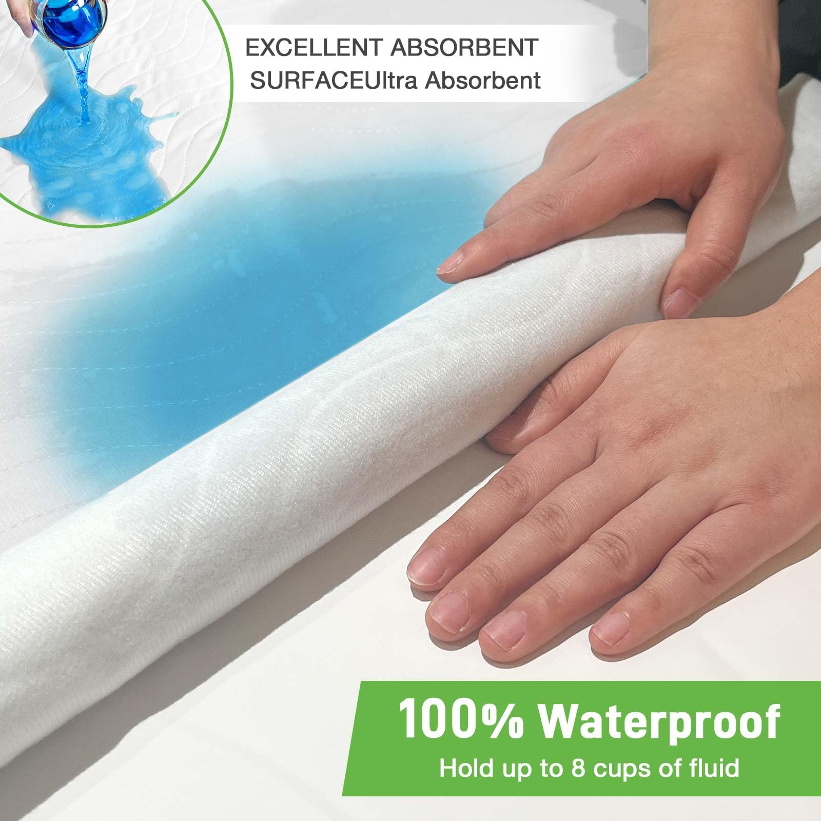 Bed Pads Washable Waterproof for Incontinence Adults, Reusable Wetting Pad Ma…