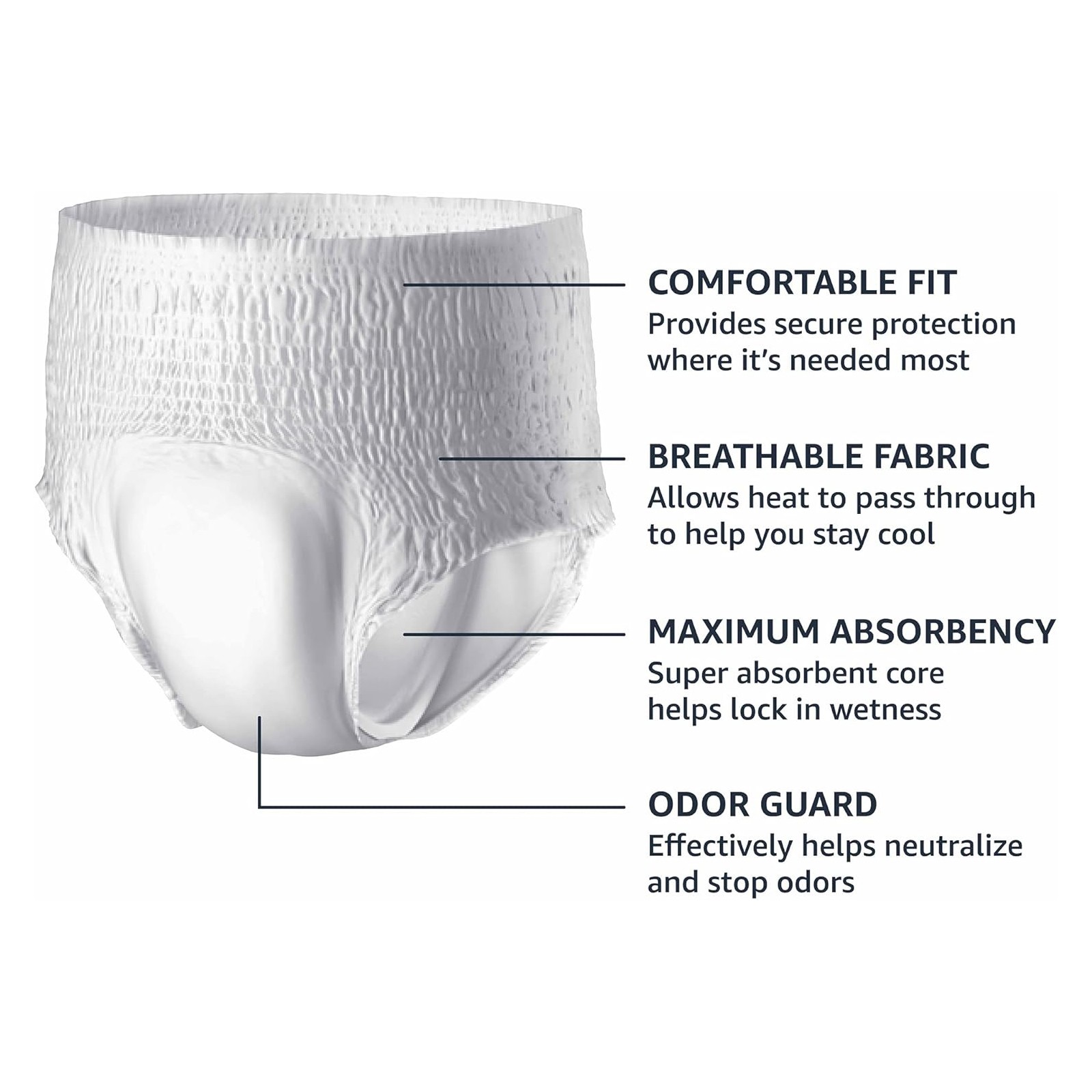 Amazon Basics Unisex Protective Underwear, Overnight Absorbency, Large, 56 Count