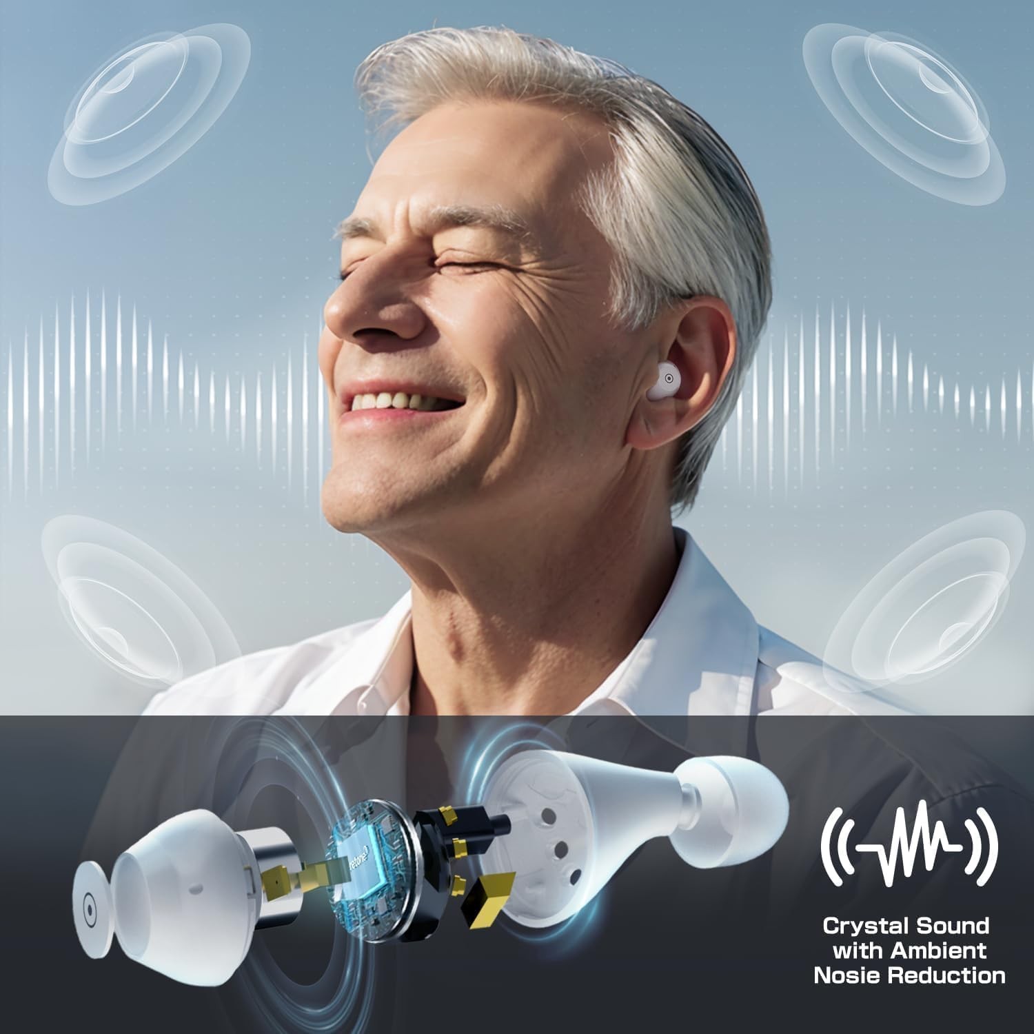 Ceretone Fusion OTC Hearing Aids CE-A61AT New Sealed Box