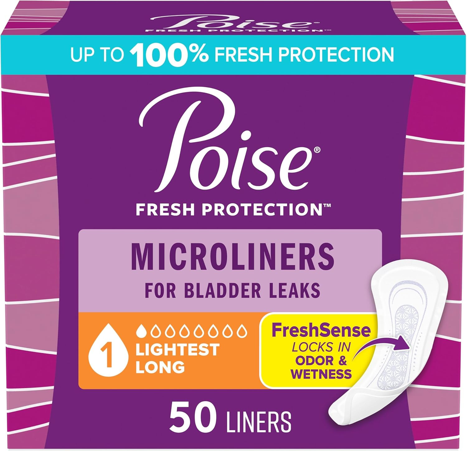 Long Daily Microliners for Light Absorbency Incontinence Protection