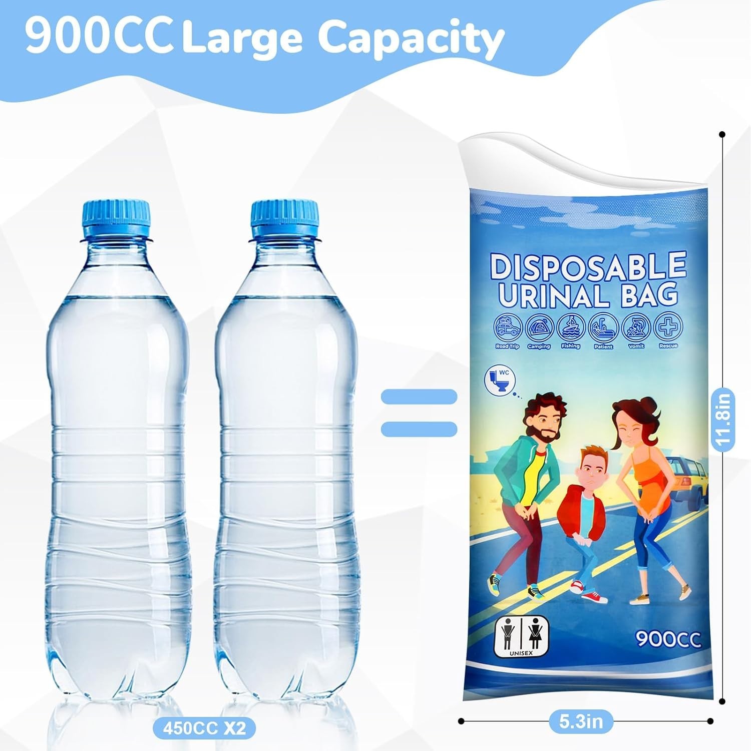 Disposable Travel Urine Bag Leak-Proof Design Compact Portable and Discreet