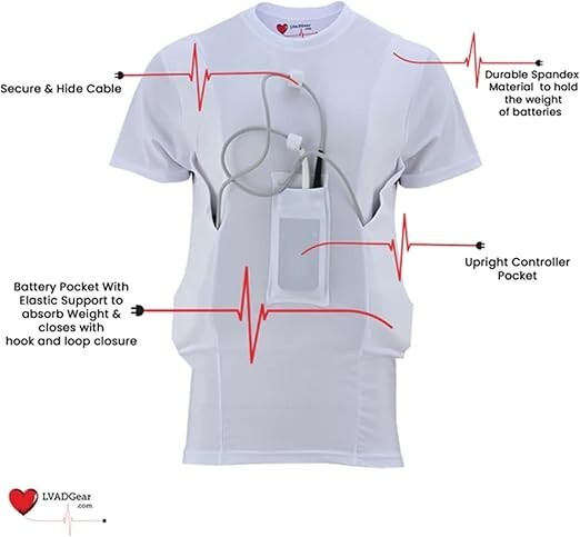 LVAD HeartMate 2 & 3 Men’s T-Shirt Crew Neck LVAD Clothing, Medical Wear White
