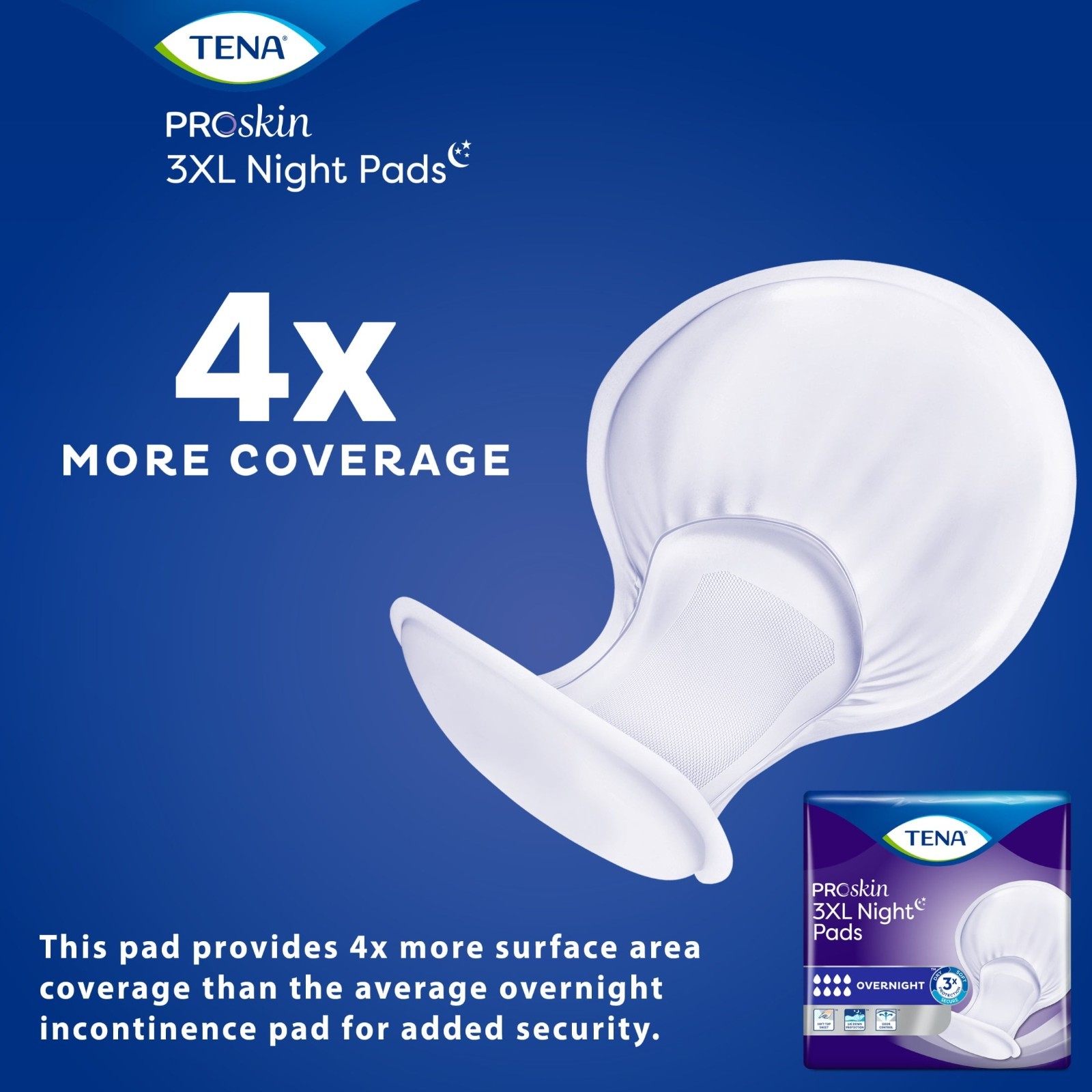 “2Pack Tena ProSkin 3XL Incontinence Pads 24Ct Overnight Absorbency Unisex Care
