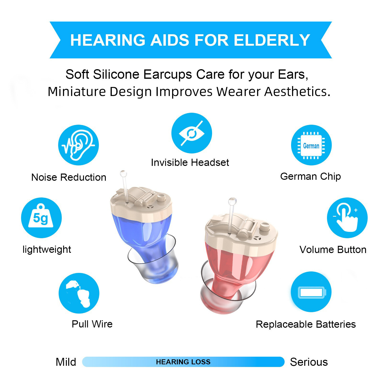 MiNi Digital Invisible Hearing Aids ITE Sound Voice Amplifier Enhancer L / R