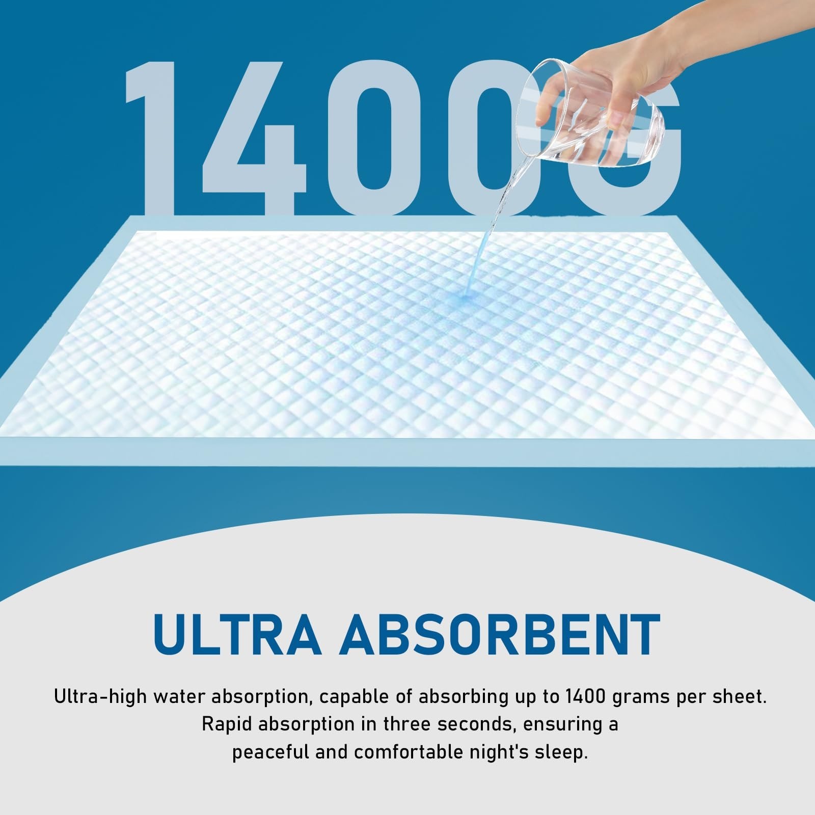 Extra Large 30 X 36 in Disposable Bed Pads Adults Incontinence Underpads