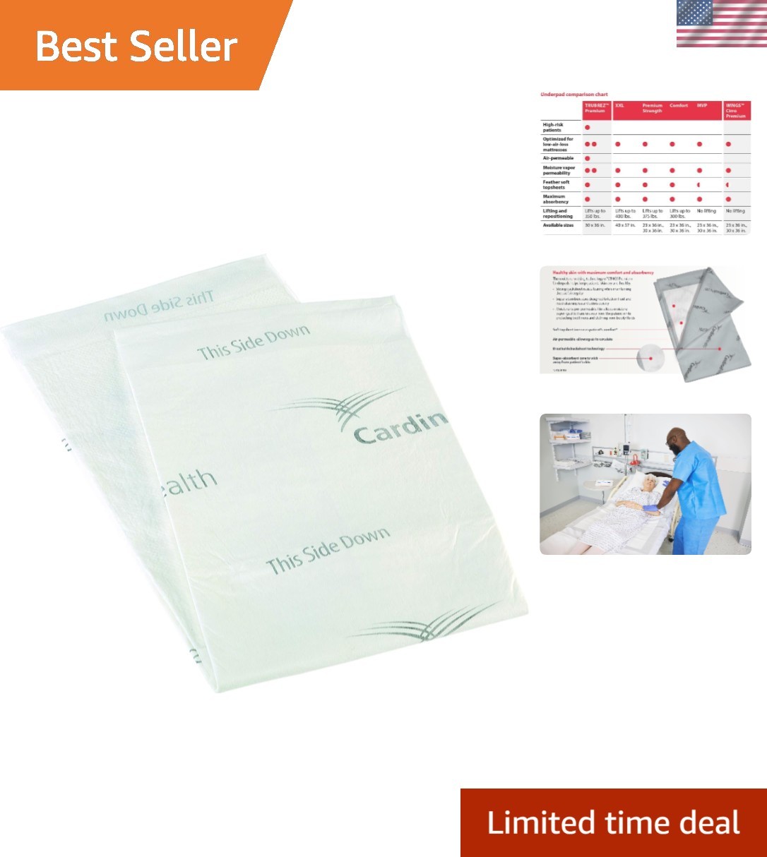 Underpad, Wings Maximum Absorbency, White, 30 x 36IN 1 case of 70 eaches