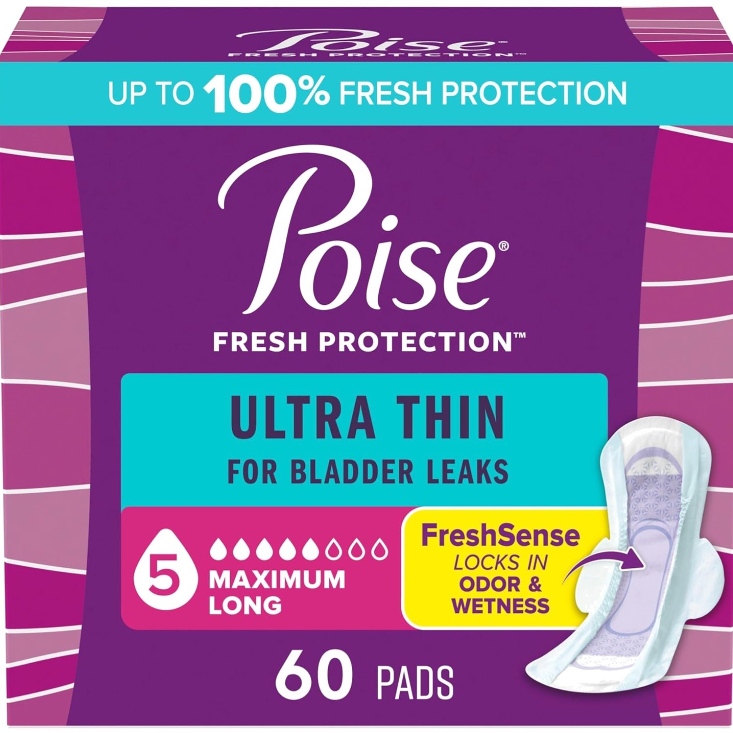 Ultra Thin Incontinence & Postpartum Pads with Wings for Bladder Leaks, 5 Dro…