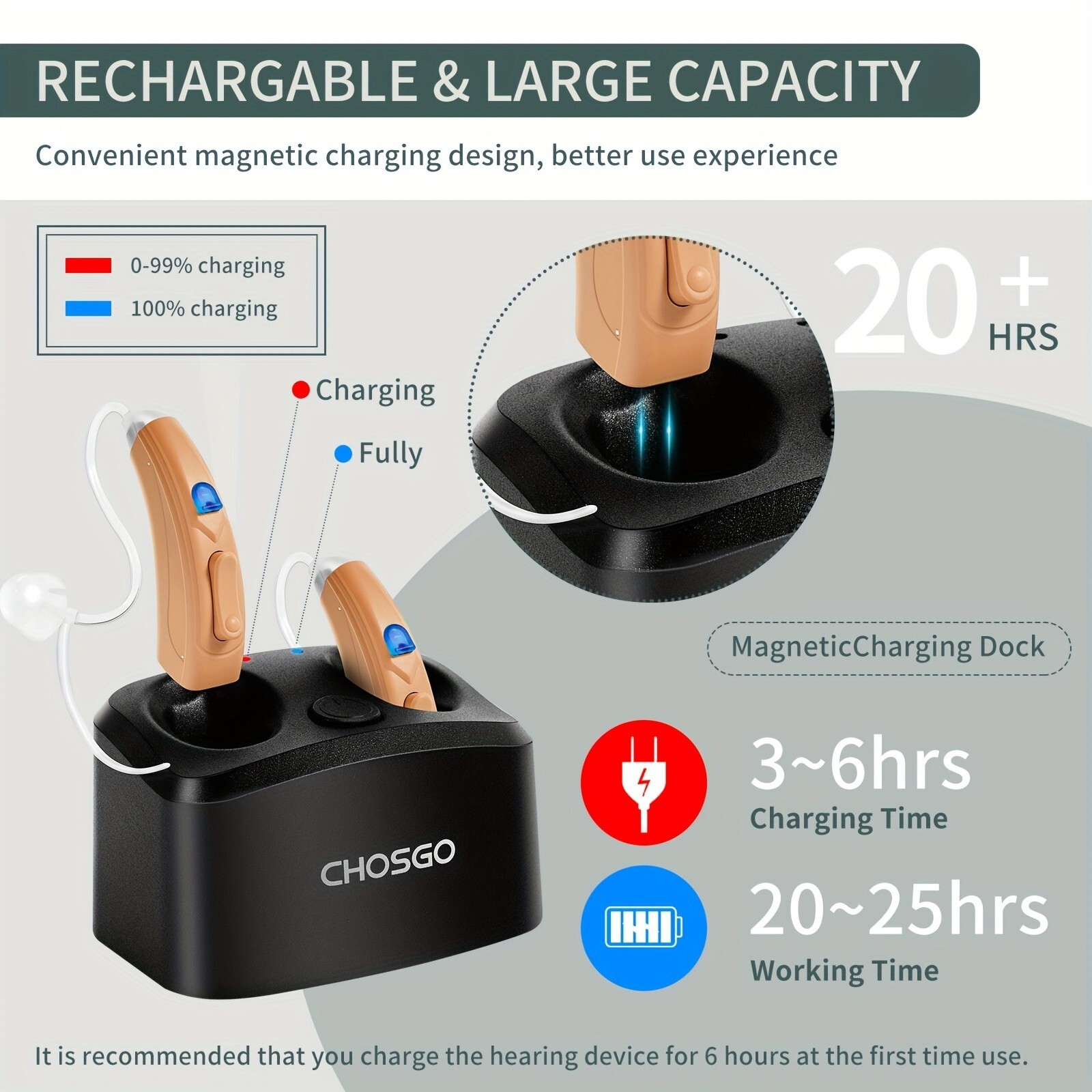 Seniors Rechargeable BTE Hearing Aids Noise Reduction And Volume Control Easily